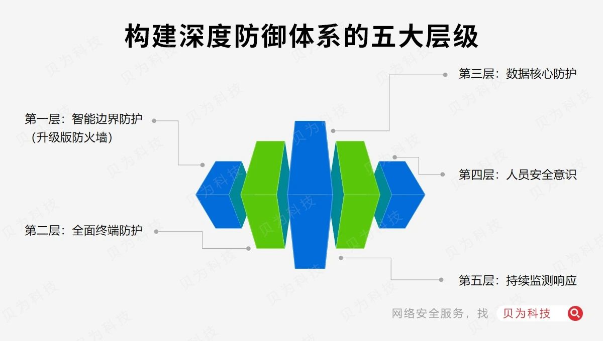 cf557a2f46b44b4641e9c5931039dab9.jpg