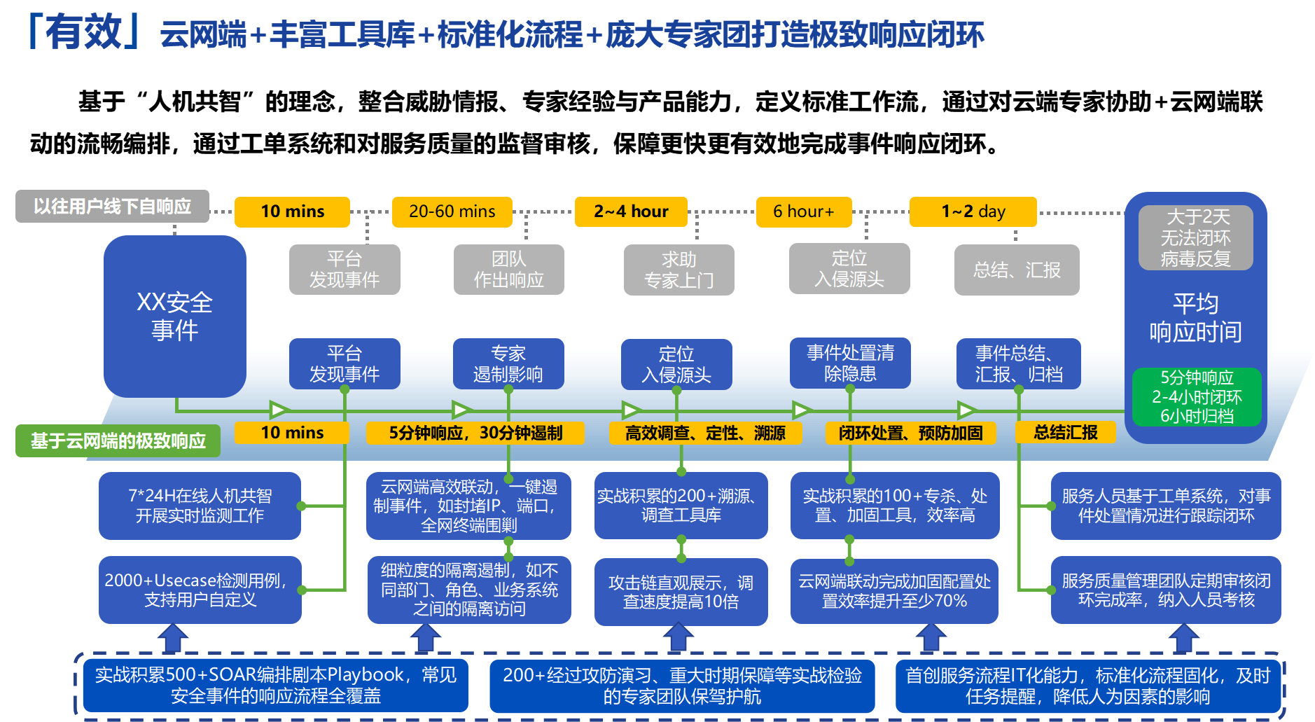 /storage/upload/KtkuKmShoeDg7I676MynzrvK84TEtMStc8U7FiGI.png