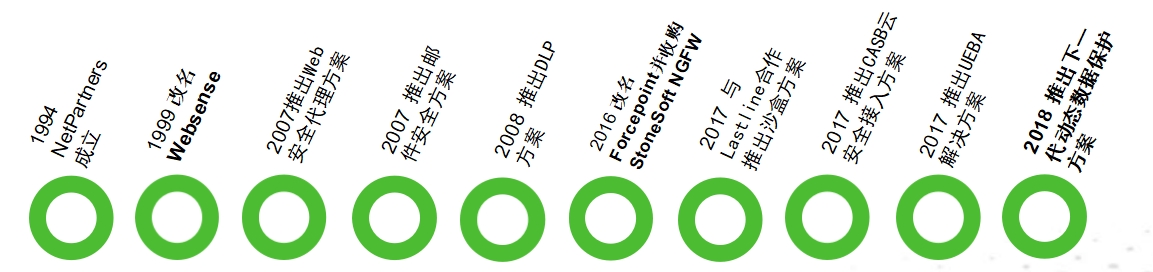 微信截图_20241029162121.png