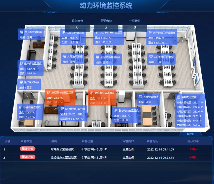 机房动环监测系统