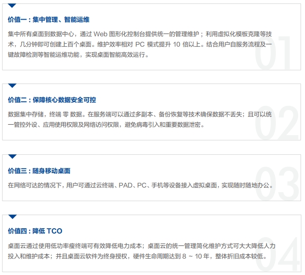 桌面云1.png
