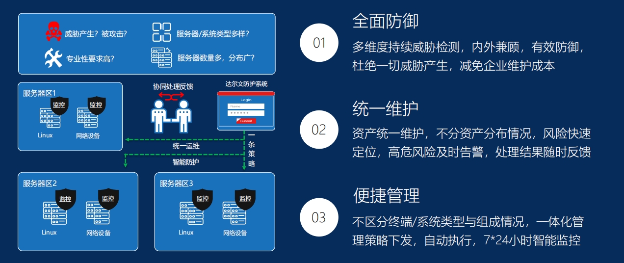 安全运维8.png