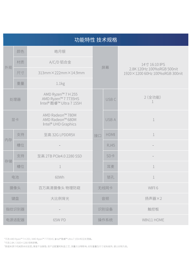 /storage/upload/wIhho818OVWo2fL4P16lHP18eZN2VfBXZC4uLtrK.png