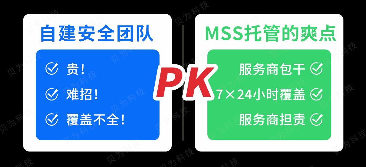 公司没安全团队?MSS托管真香!